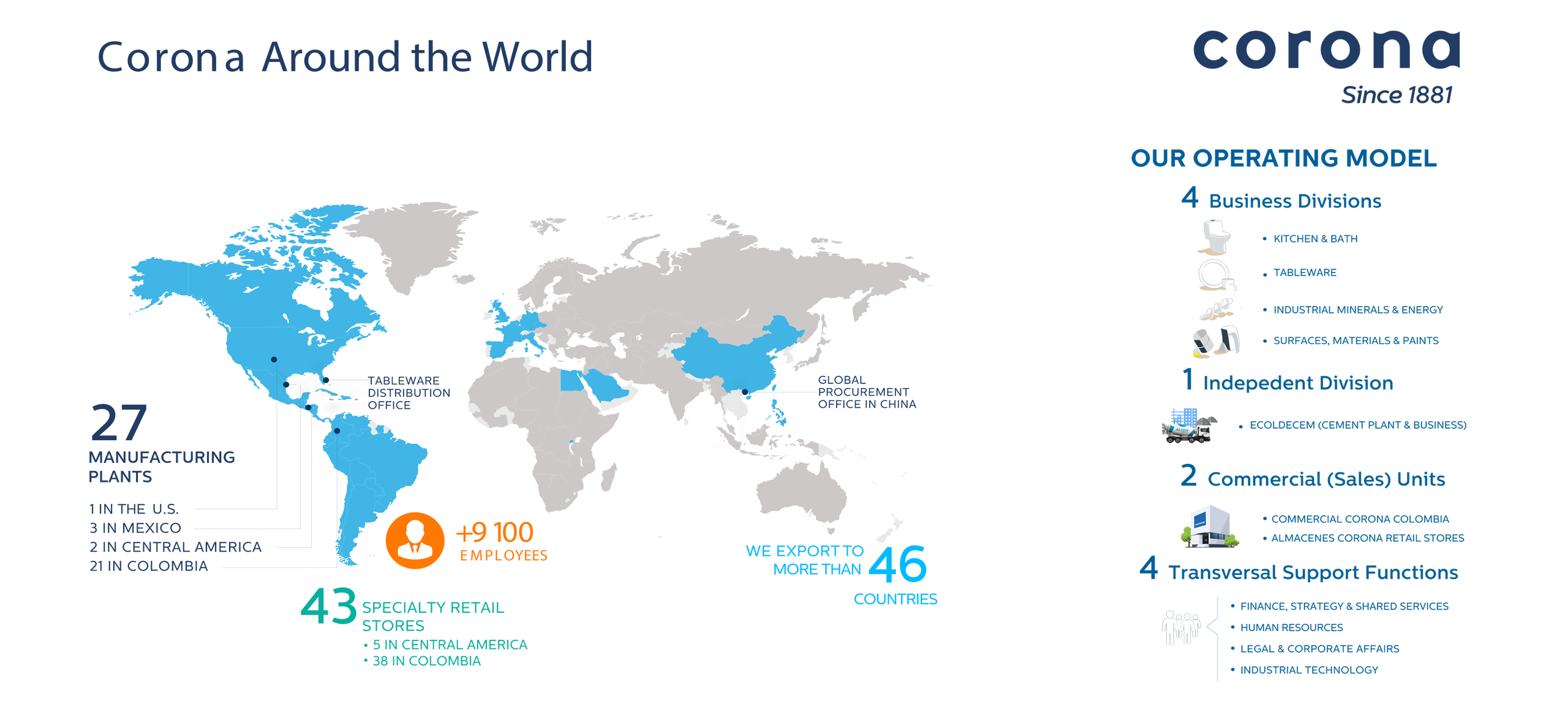 a map of the world with information about Corona, Mansfields parent company.